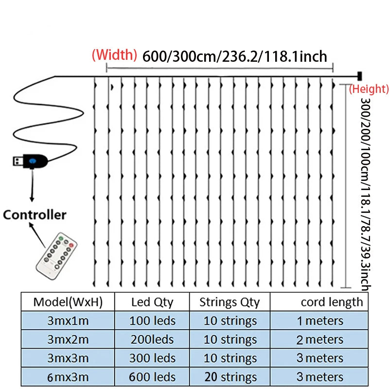 Rideau Lumineux LED 8 Modes USB, Blanc, vue complémentaire 2