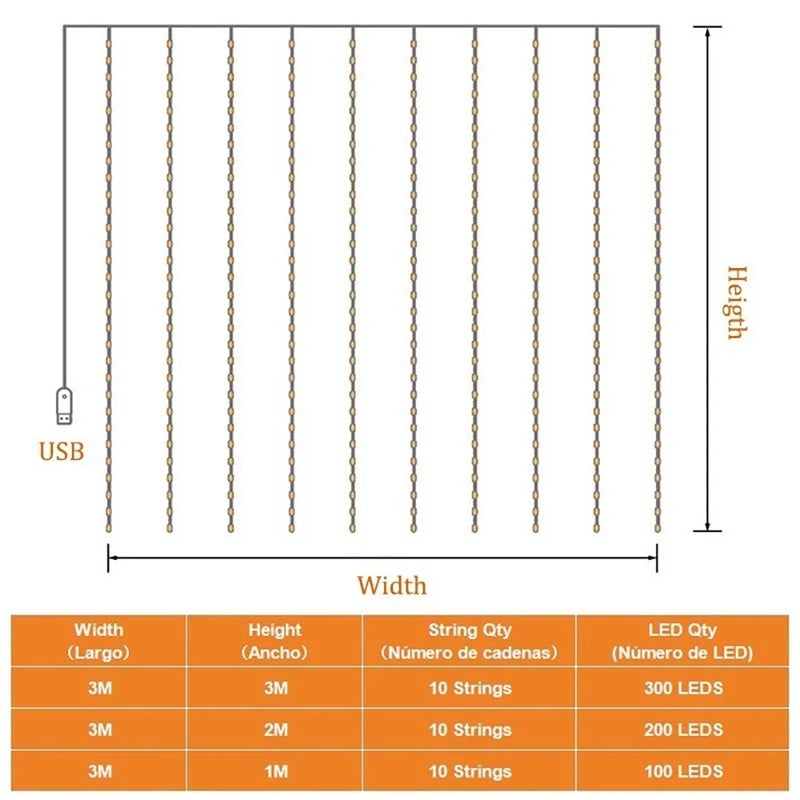 Rideau Lumineux LED 3 m de Large avec Télécommande, vue complémentaire 6